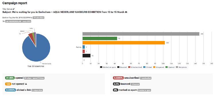 https://www.smt.cloud/wp-content/uploads/2019/03/report.png